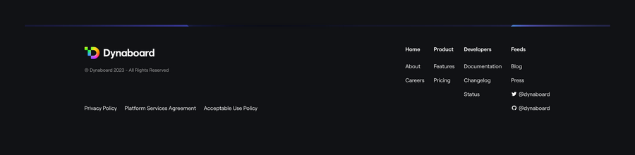 Dynaboard
				footer ui component