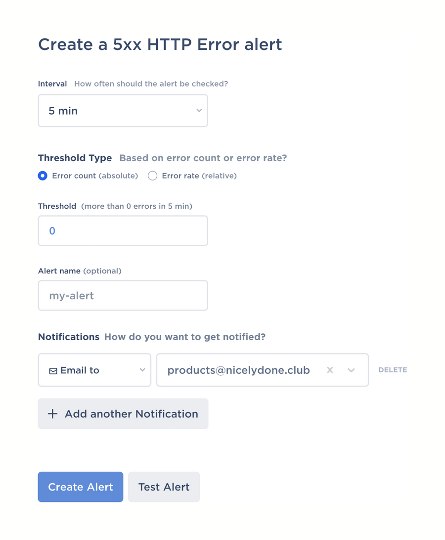GraphCDN
				form element ui component