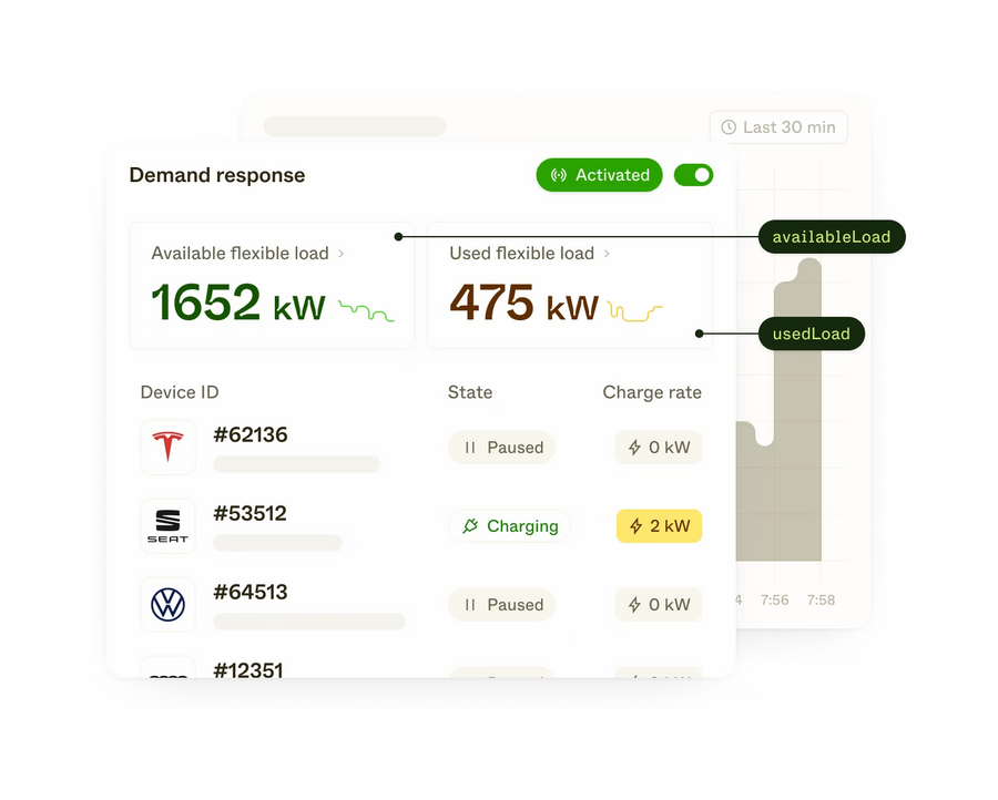 Enode
				illustration ui component