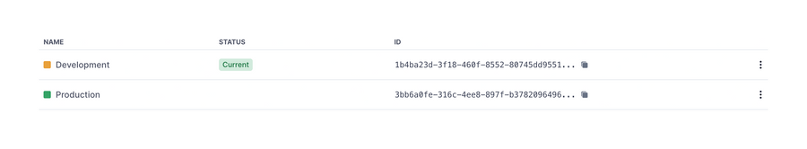 Knock
				table ui component