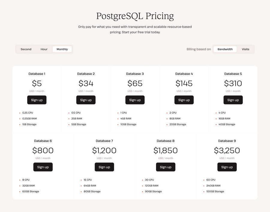 Kinsta
				pricing section ui component