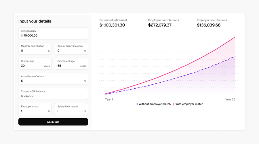 Maybe Finance
			form data visualization finance ui component