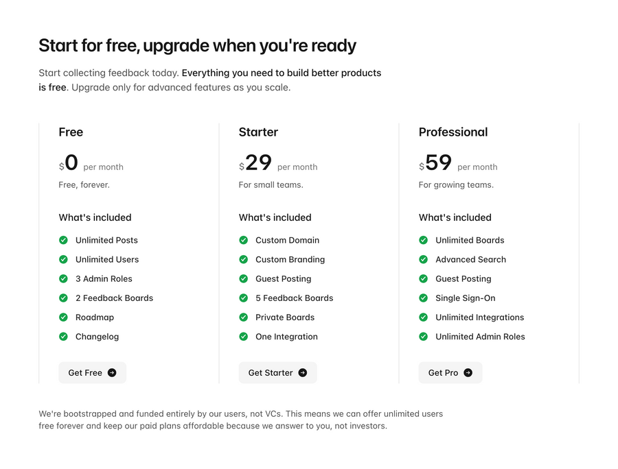 UserJot
				pricing section ui component