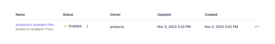 Dopt
				table ui component