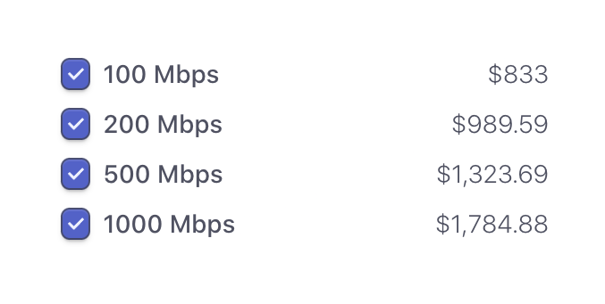 Meter
				checkbox & radio ui component
