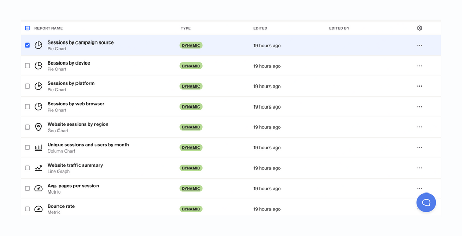 Ortto
				table ui component