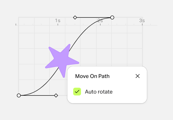 Artboard Studio
				illustration ui component
