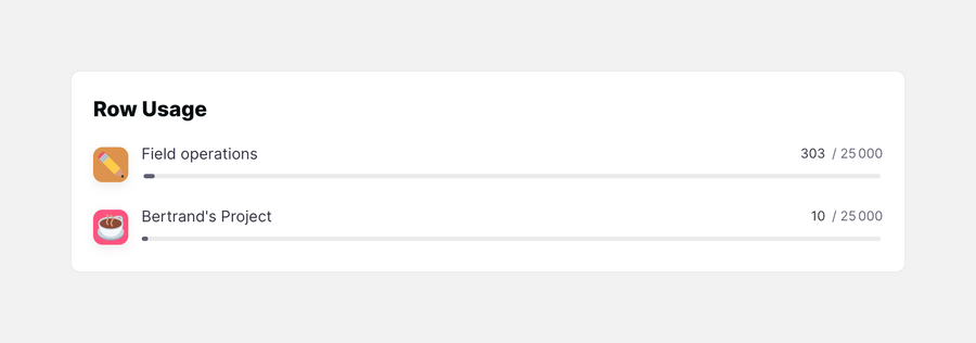 Glide
				progress indicator ui component