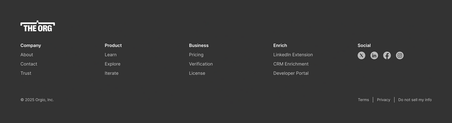The org
				footer ui component