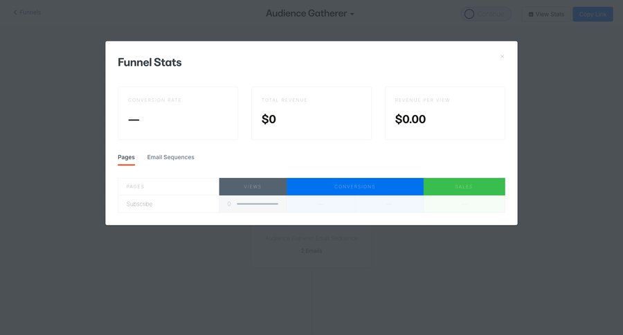 Kajabi
			 grid data visualization progress bar table analytics marketing analytics ui page example