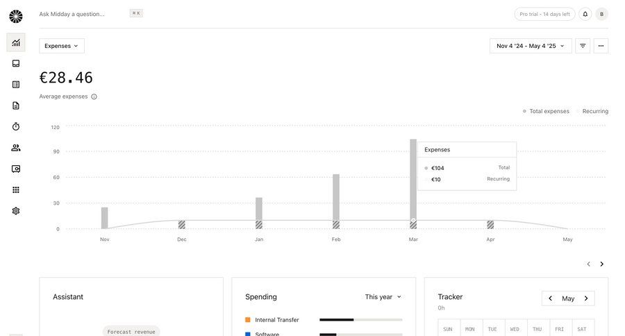 Midday
			 dashboard sidebar navigation finance data analysis expense management menu data visualization analytics ui page example