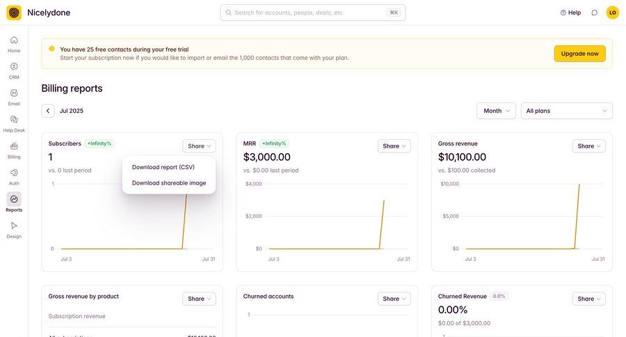 Outseta
			 dashboard sidebar navigation analytics dashboard data visualization download review analytics ui page example