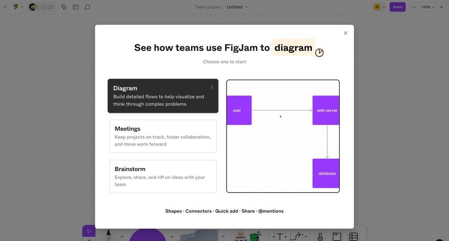 Figma
			 collaboration grid onboarding template selection quick actions meeting ui page example