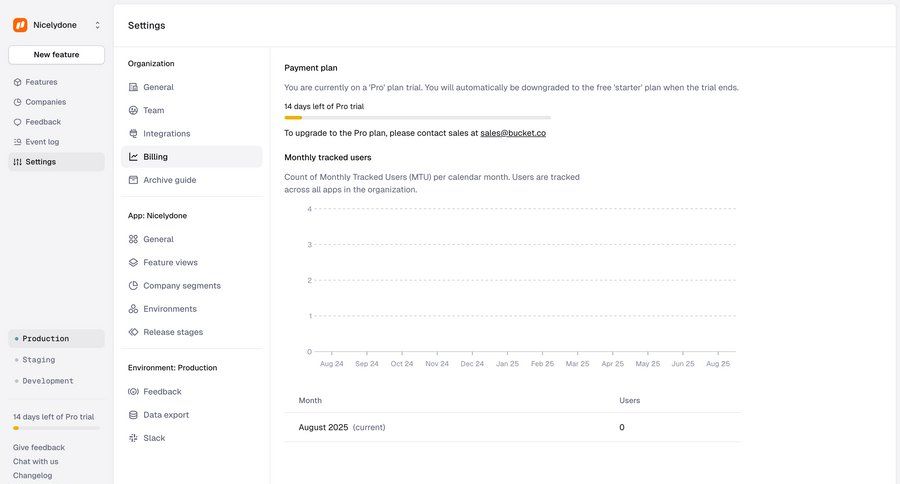 Reflag
			settings plans & pricing (in app) billing settings settings dashboard analytics ui page example