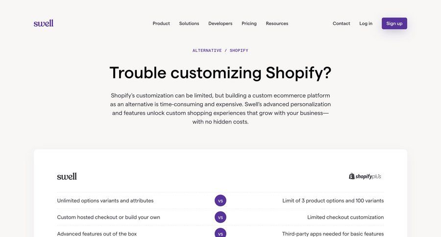 Swell
			alternative comparison page competition vs comparision alternatives b2b website option menu ui page example