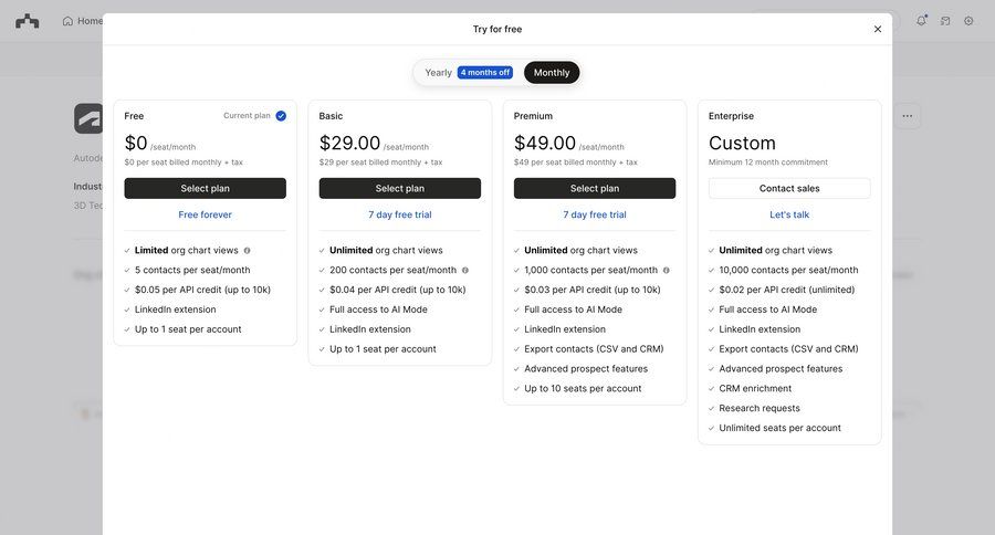 The org
			plans & pricing (in app) modal & popover upgrade your account modal screen plan comparison free trial ui page example