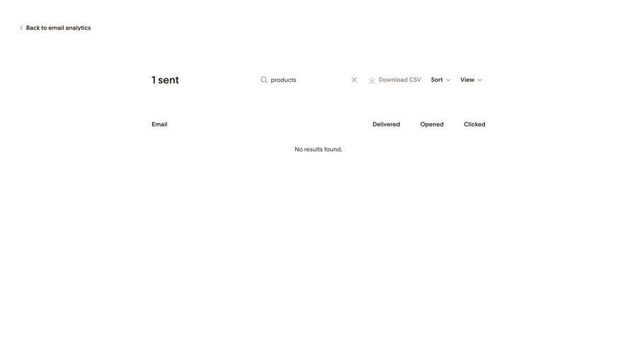 Flodesk
			 dashboard data export analytics dashboard blank state void blank non-ideal state empty page prompt data visualization announcement table analytics ui page example