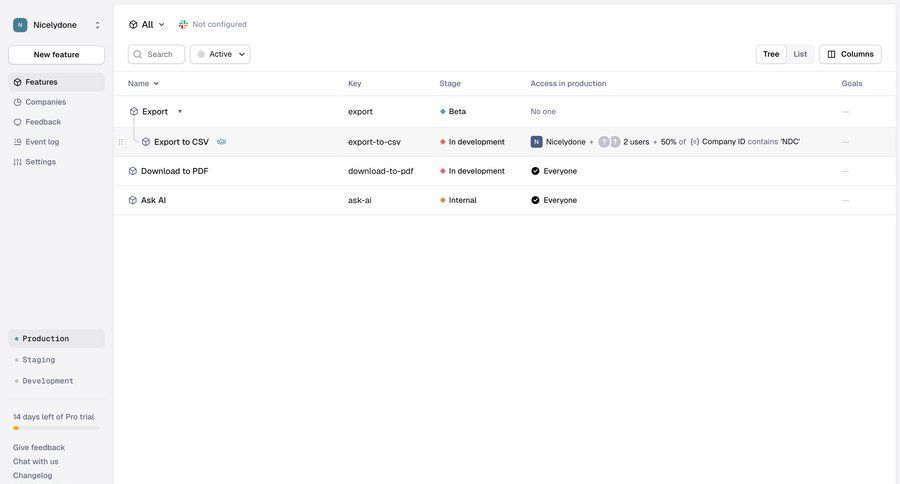 Reflag
			 dashboard sidebar navigation grid dropdown filters table ui page example