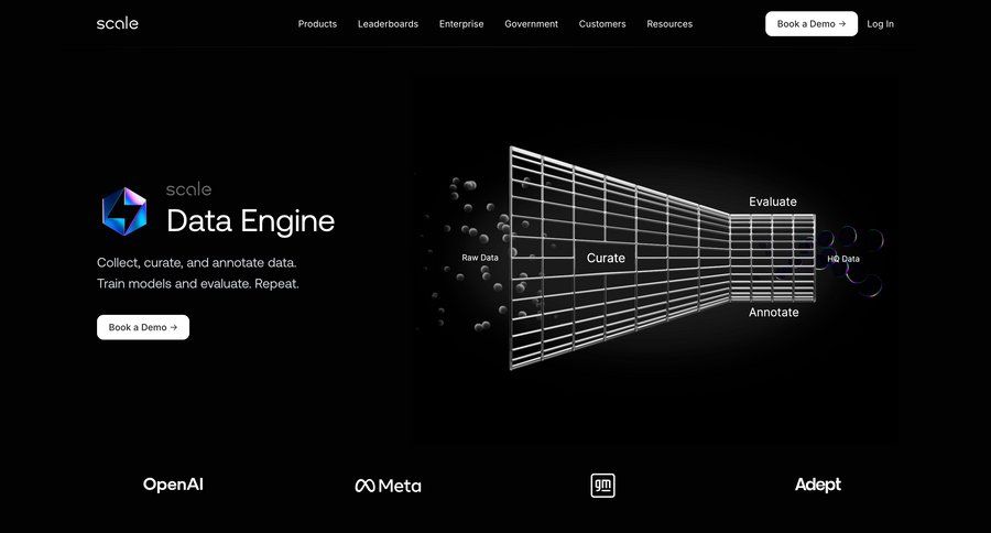 Scale
				product page ui page example
