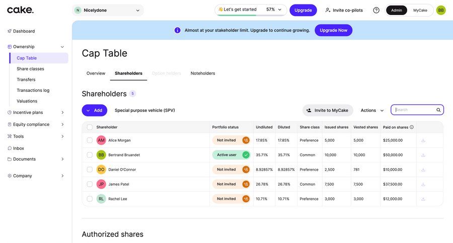 Cake
				list ui page example