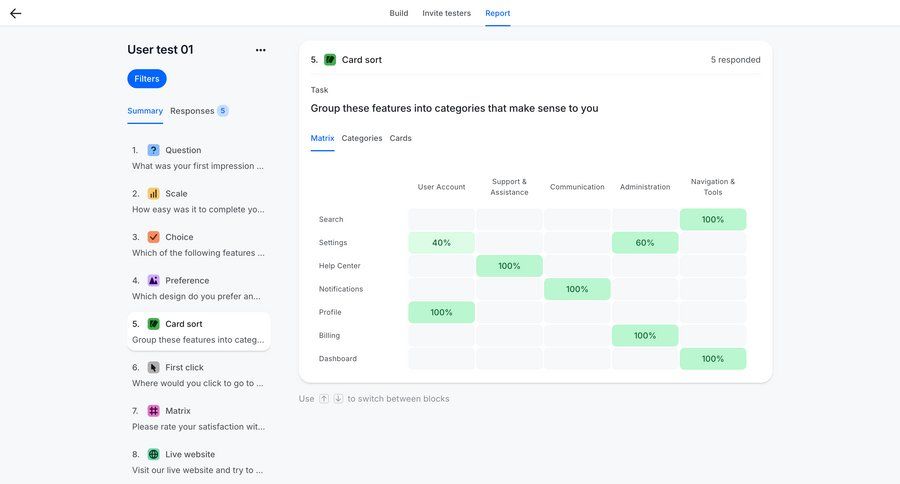 Wynde
			list detail page filters table grid user research data analysis data visualization table analytics ui page example