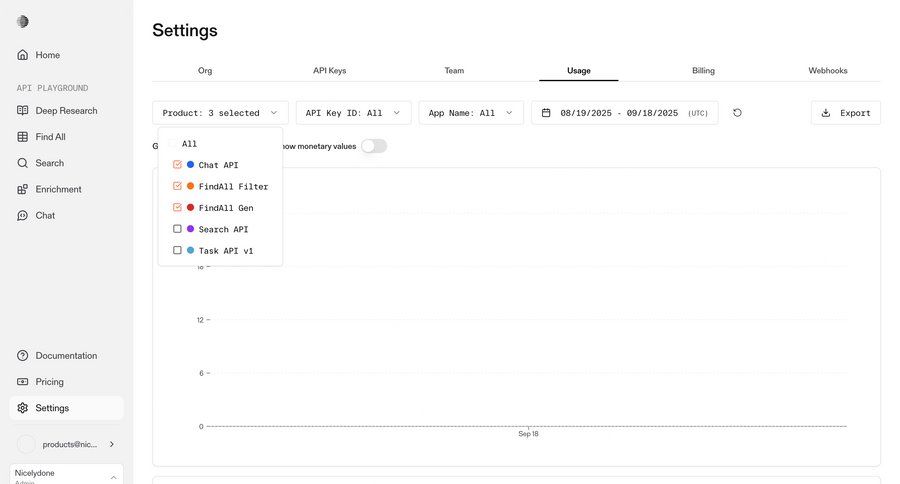 Parallel
			 settings dashboard export dropdown filters sidebar data visualization analytics ui page example