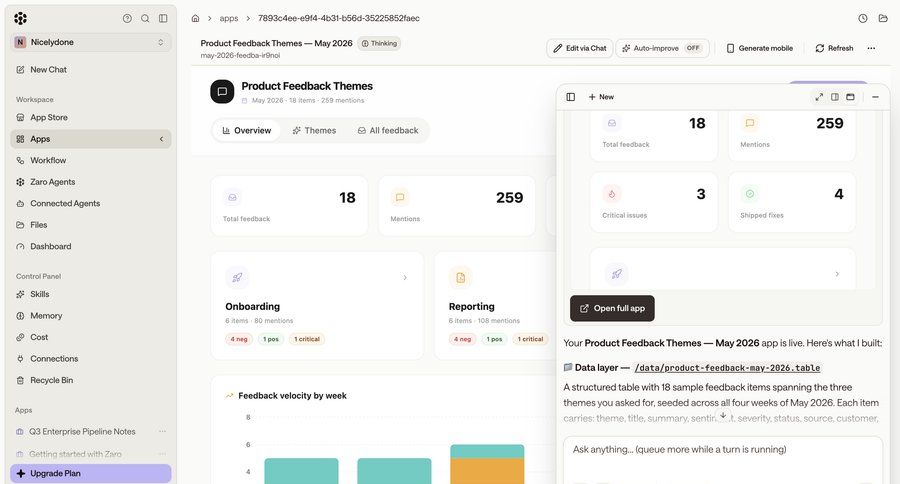Zaro
			multi-factor authentication (mfa) data visualization ui page example