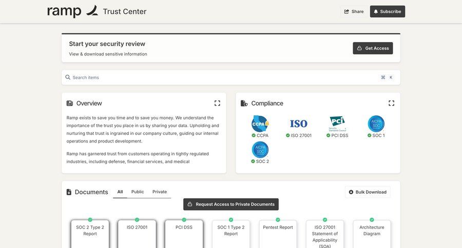 Ramp
			 bulk import bulk archive audit log security pagination download report customer support chat ui page example