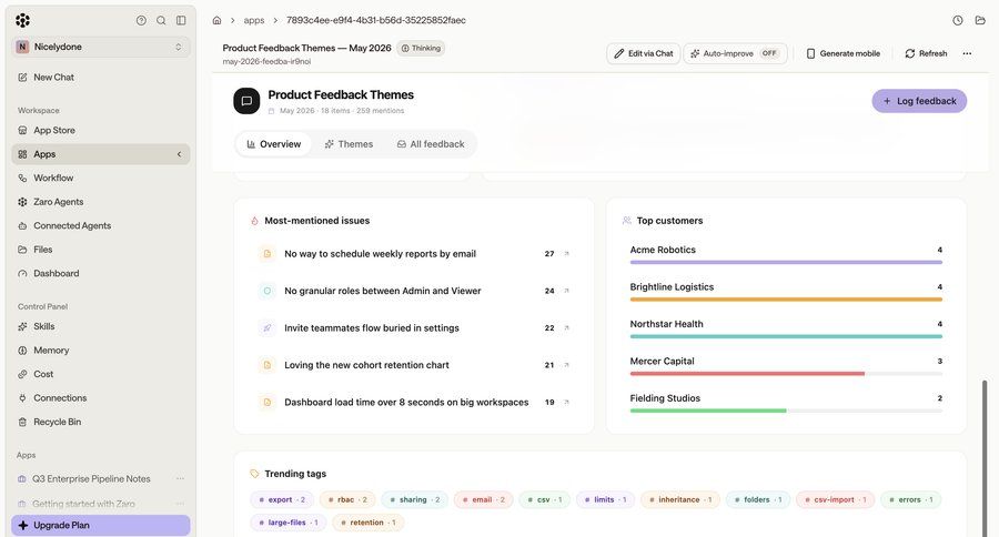 Zaro
			 issue tracking ui page example