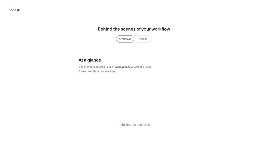 Flodesk
			 dashboard email marketing data visualization analytics performance metrics analytics dashboard blank state void blank workflow analytics non-ideal state empty page prompt ui page example