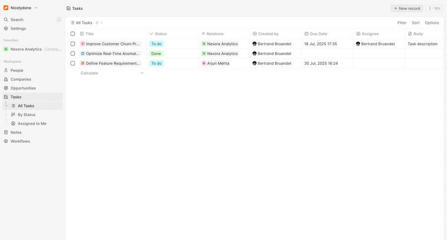 Twenty
			 task management sidebar navigation project management workflow management sidebar monitoring table ui page example