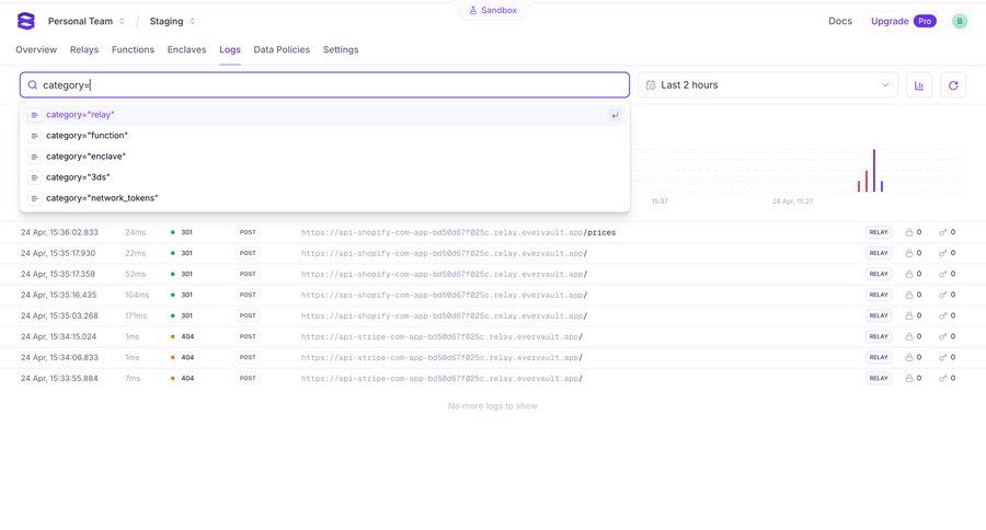 Evervault
			 dashboard grid data analysis data display monitoring filter options recent activity table search bar version history order tracking version control search menu ui page example