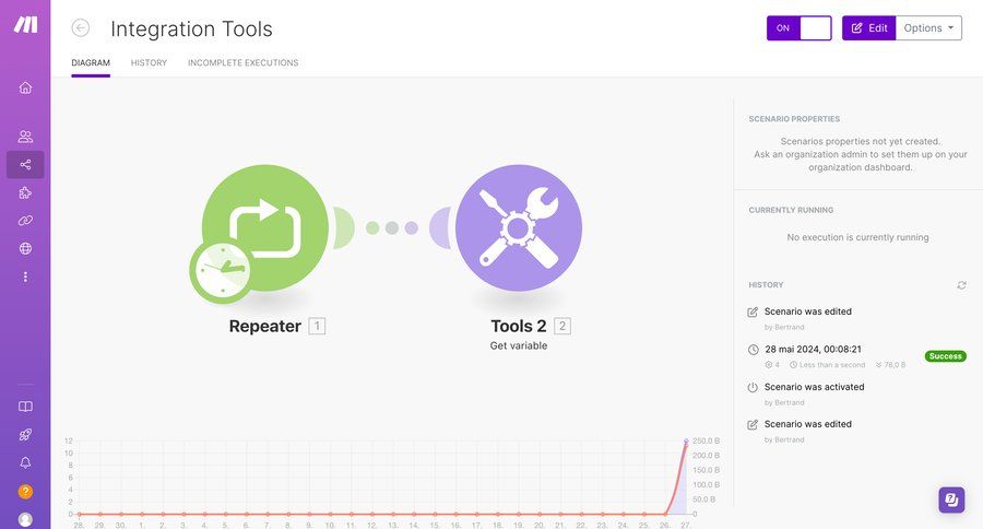 Make
			 dashboard grid workflow automation workflow builder workflow automation integration management sidebar setup monitoring integration modern node based editor data pipeline ui page example