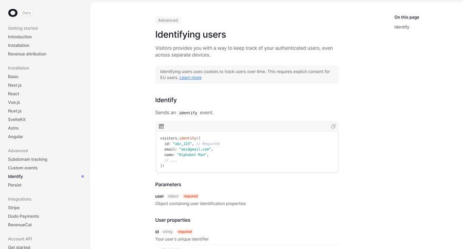 Visitors
			api documentation content code snippet ui page example