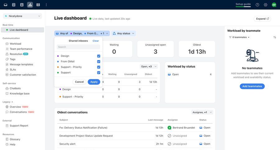 Front
			 team collaboration dashboard analytics dashboard dashboard overview dashboard notification dashboard warning sidebar menu data visualization performance metrics monitoring business intelligence kpi dashboard task management dashboard table analytics ui page example