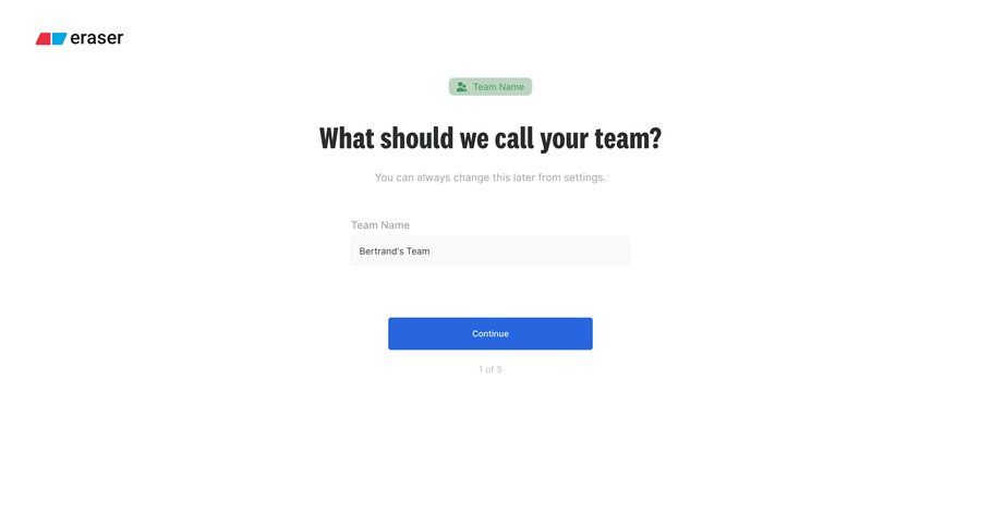 Eraser
			        ux ui design