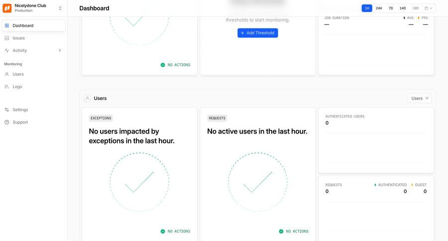 Nightwatch
			 performance metrics ui page example
