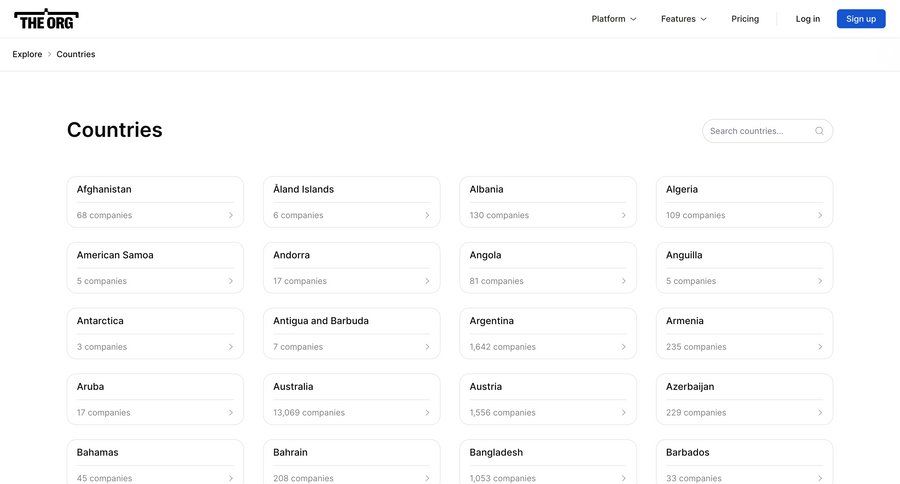 The org
				list ui page example
