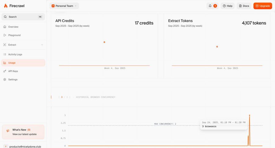Firecrawl
			notification history charts & graphs account settings dashboard menu data visualization monitoring analytics ui page example