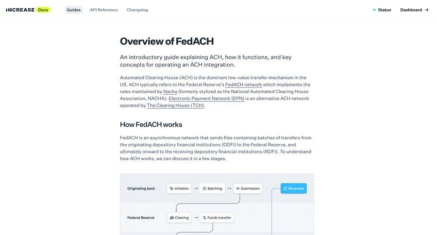 Increase
			 payment method alternatives doc documentation changelog docs payment confirmation ui page example