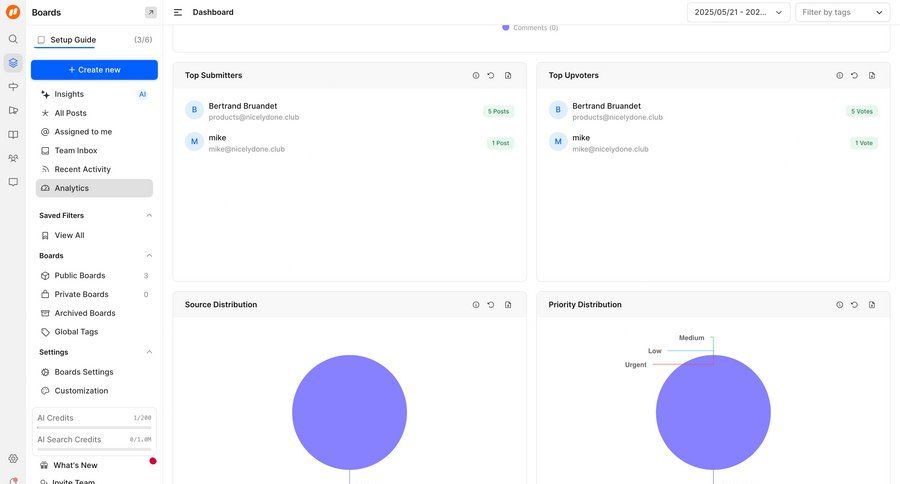 FeatureOS
			 dashboard project management onboarding data analysis dashboard overview sidebar data visualization progress bar analytics card layout ui page example