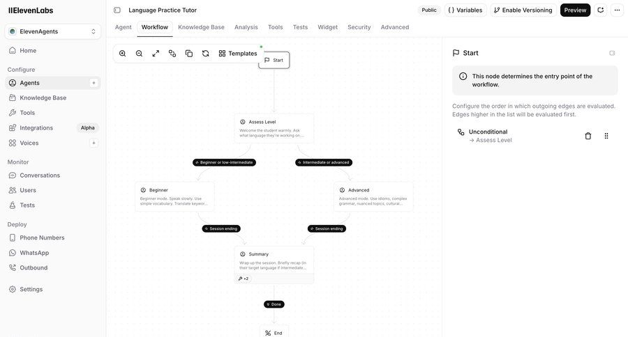Elevenlabs
			 configuration sidebar navigation artificial intelligence grid delete editor workflow management workflow builder workflow automation workflow creation hierarchical navigation workflow editor sidebar navigation bar menu modern ui page example