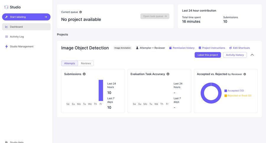 Scale
			 dashboard sidebar navigation project management artificial intelligence performance metrics project dashboard ui page example