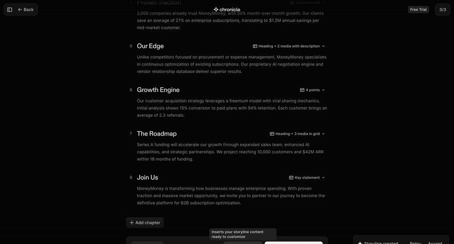 Chronicle
			 content management finance customize progress indicator create generate ui page example