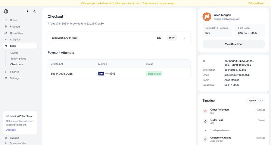 Polar
			 transaction history timeline view payment processing b2b saas ui page example