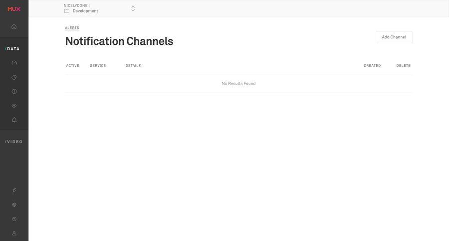 Mux
			 configuration notification management table headers channel management sidebar table ui page example