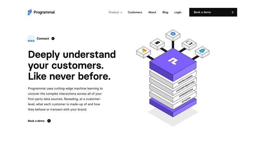 Programmai
			 machine learning data integration data pipeline ui page example