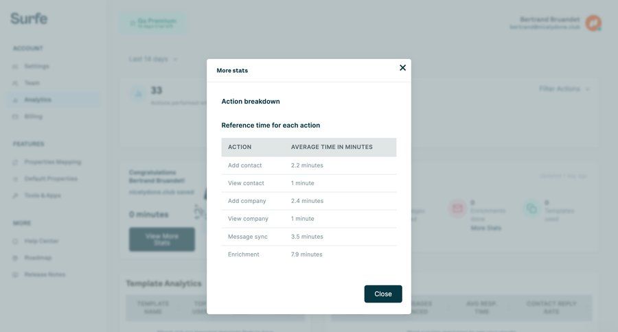 Surfe
			 modal screen analytics dashboard dashboard warning data visualization performance metrics monitoring business intelligence kpi dashboard table crm dashboard analytics time tracking ui page example