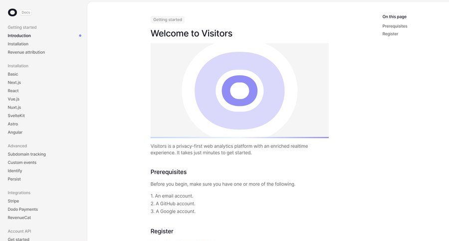Visitors
				article ui page example