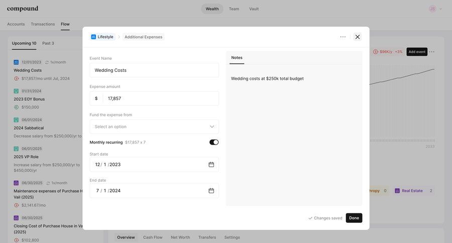 Compound Planning
			 modal screen form fintech modal dialog form layout expense management modal finance date picker ui page example